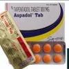 Nucynta 100mg (Tapentadol) - Buy Premium pharmaceutical products online